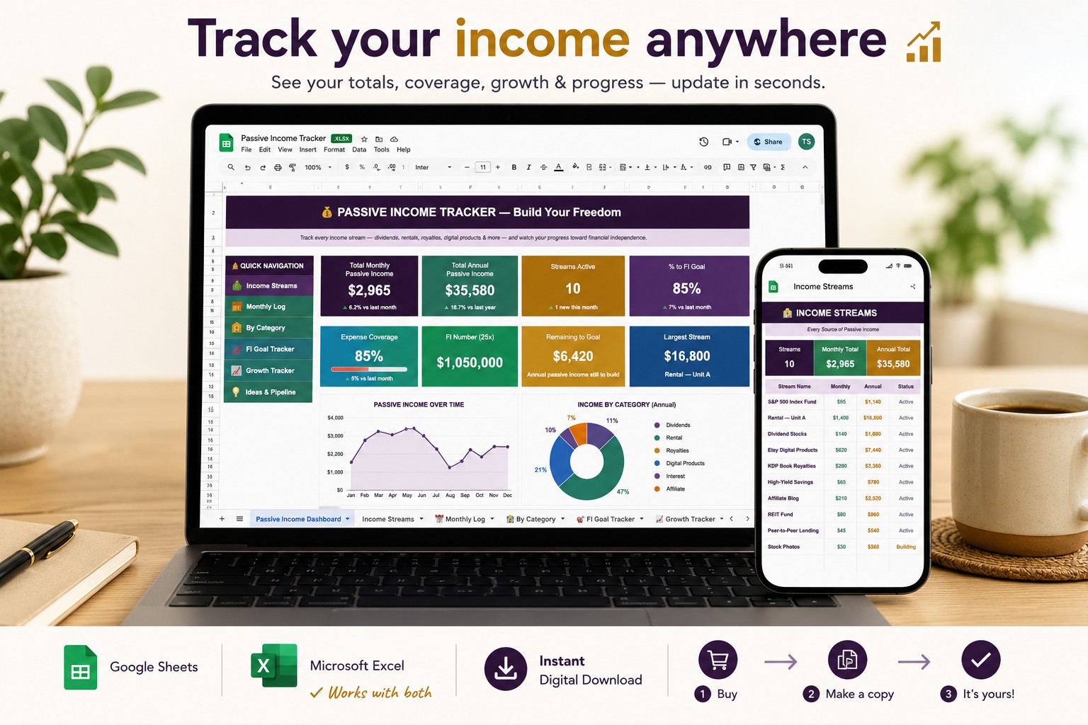 The One Number That Shows How Close You Are to Financial Independence