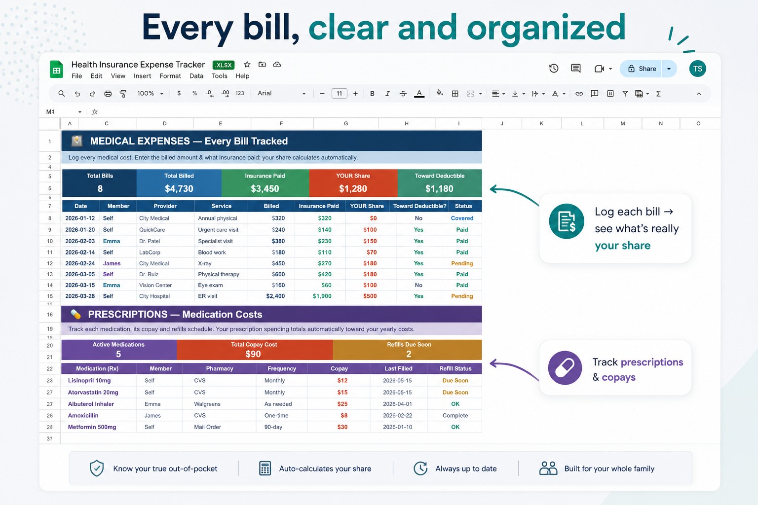 Don't Lose Your FSA Money: How Tracking Your HSA and FSA Keeps It Yours
