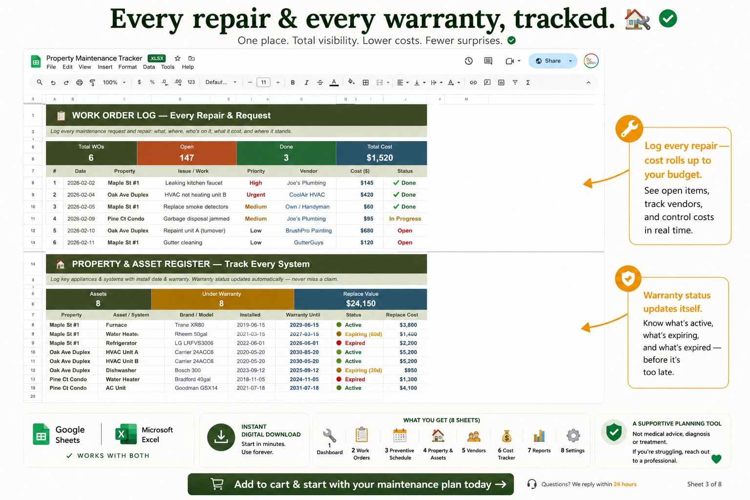 The $120 Repair That Became a $1,200 Emergency