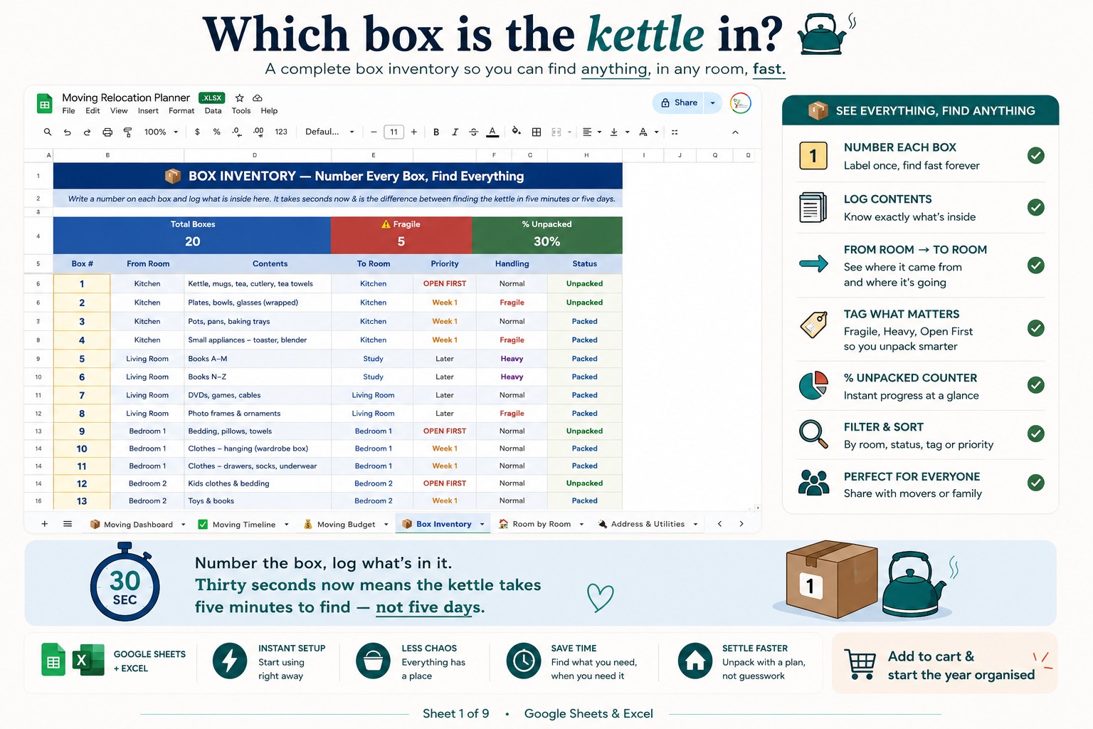Which Box Is the Kettle In?