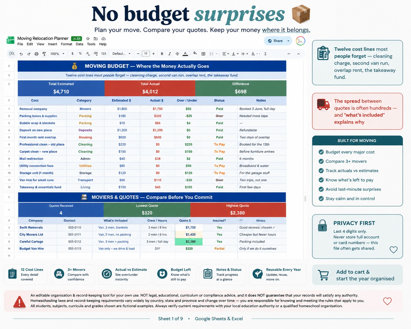 The Moving Costs Nobody Warns You About