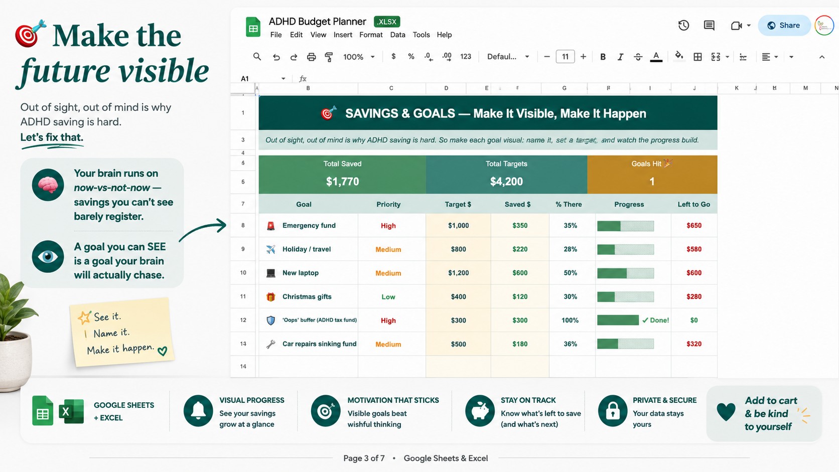 Impulse Spending Is Data, Not a Moral Failing